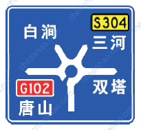 交叉路口预告标志