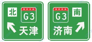 地点、方向标志