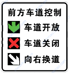 前方车道控制标志